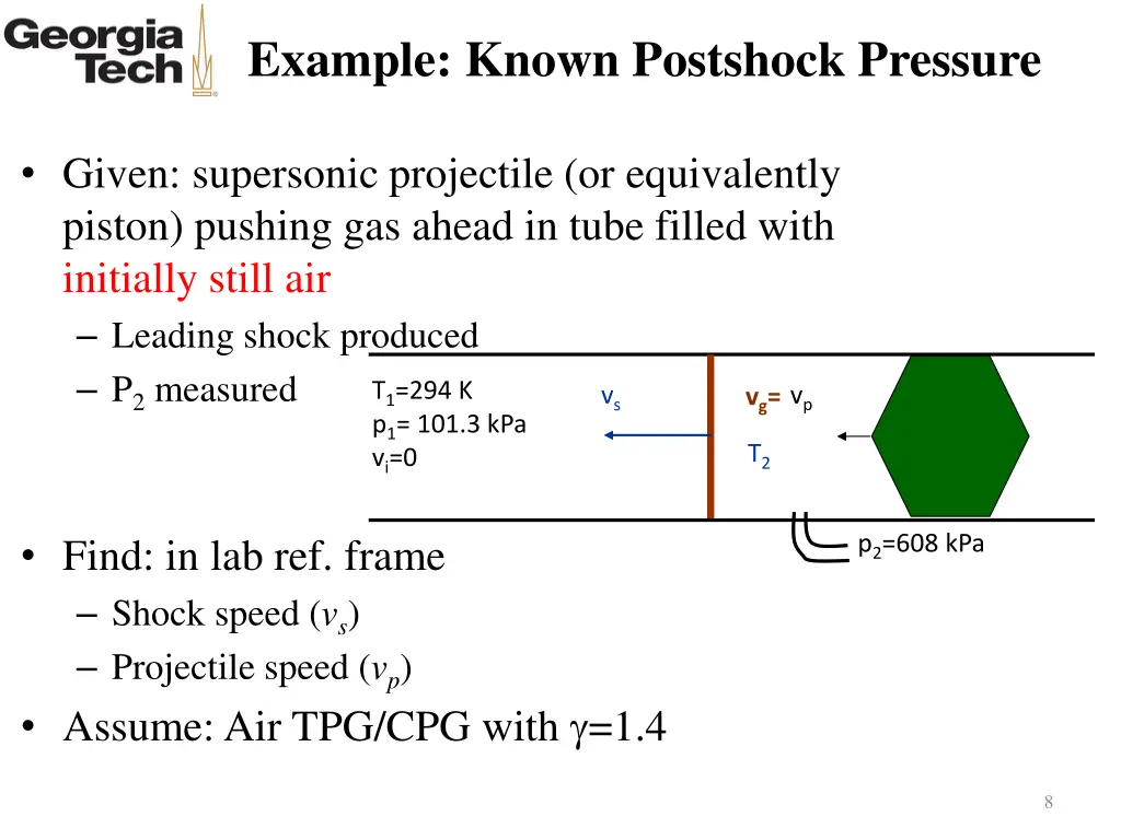 example known postshock pressure