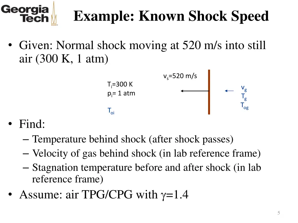 example known shock speed