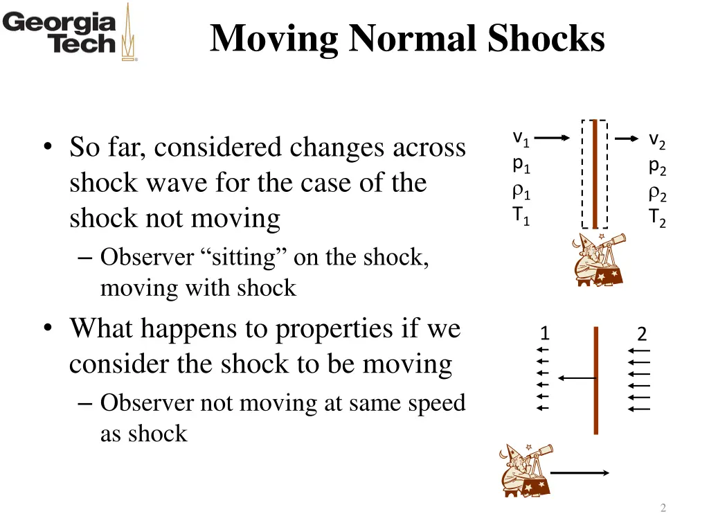 moving normal shocks 1