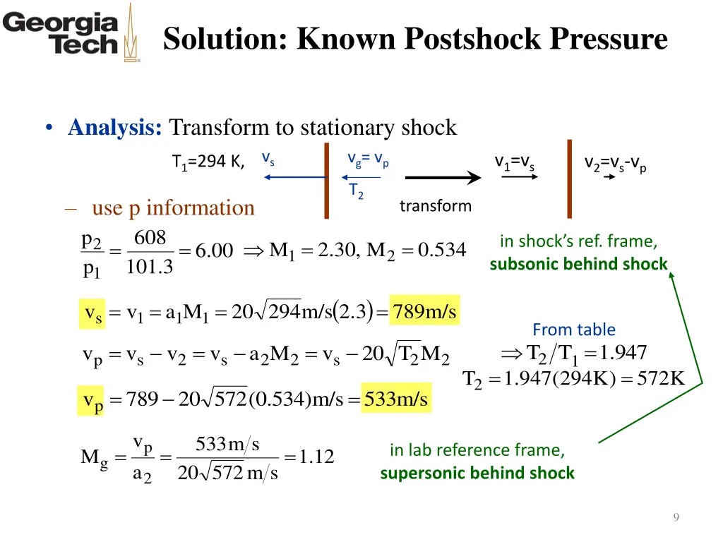 solution known postshock pressure