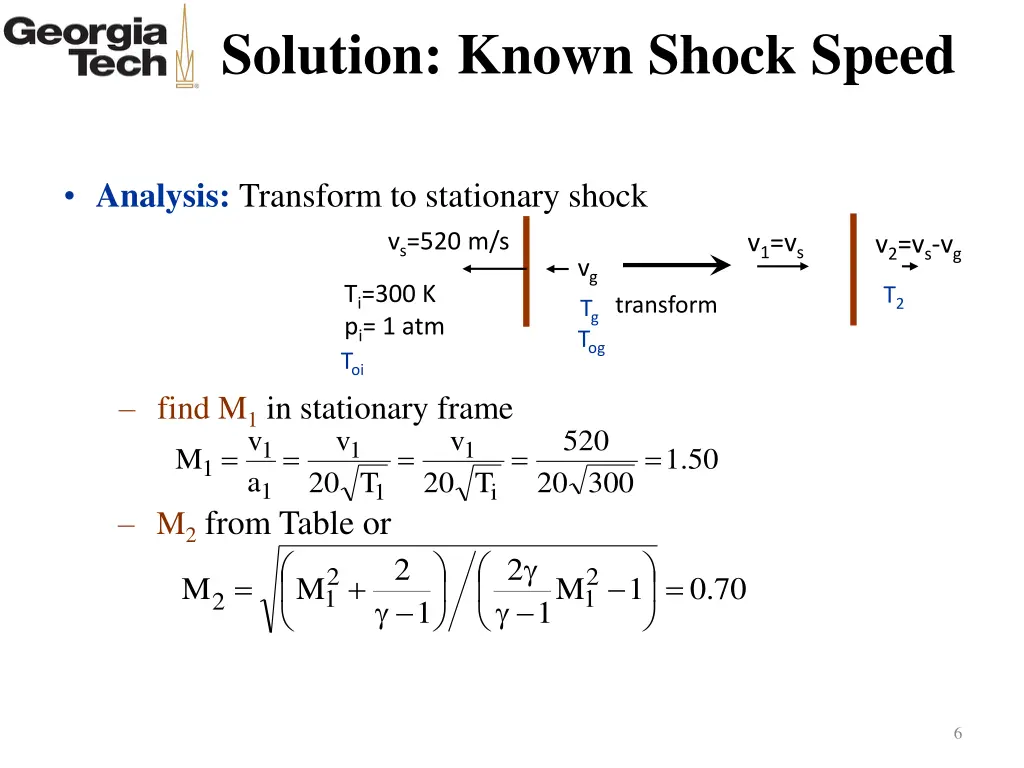 solution known shock speed