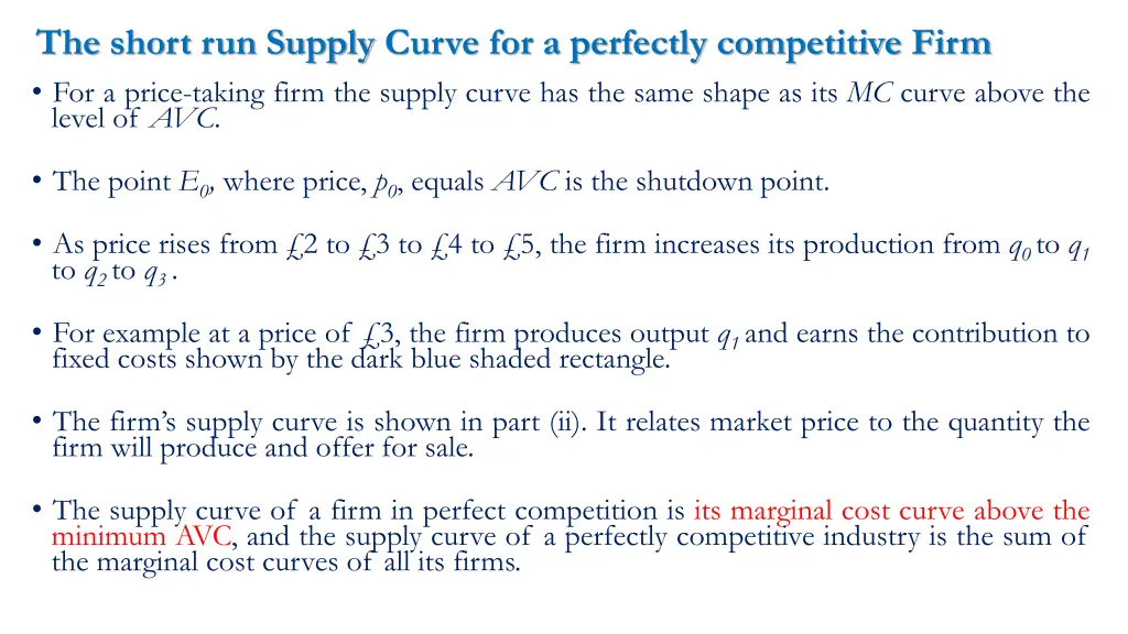 the short run supply curve for a perfectly 3