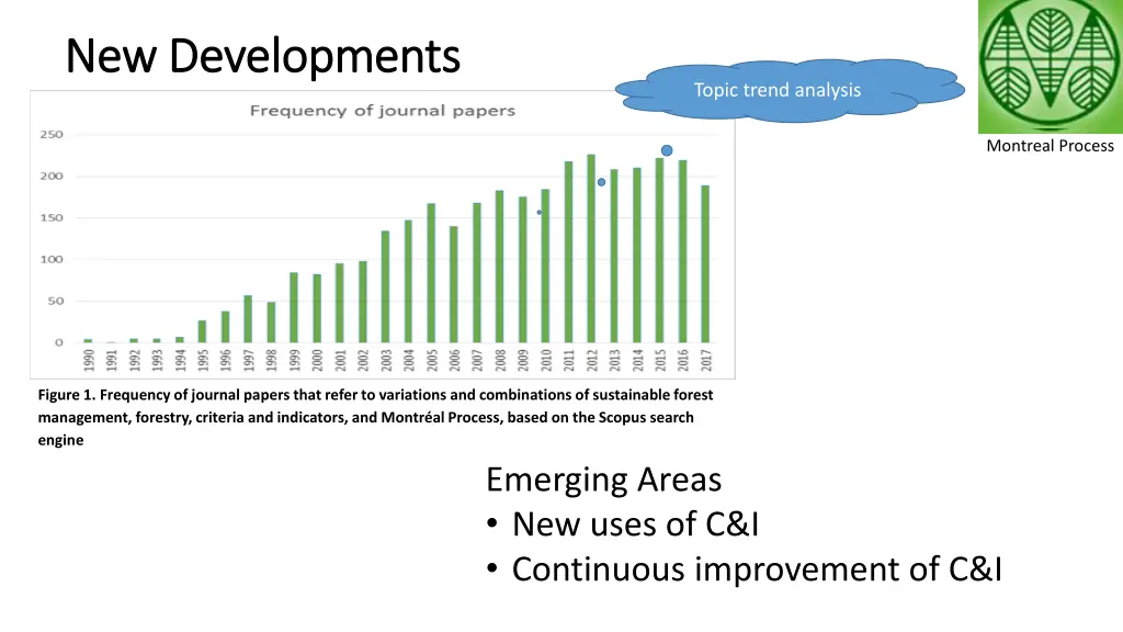 new developments new developments