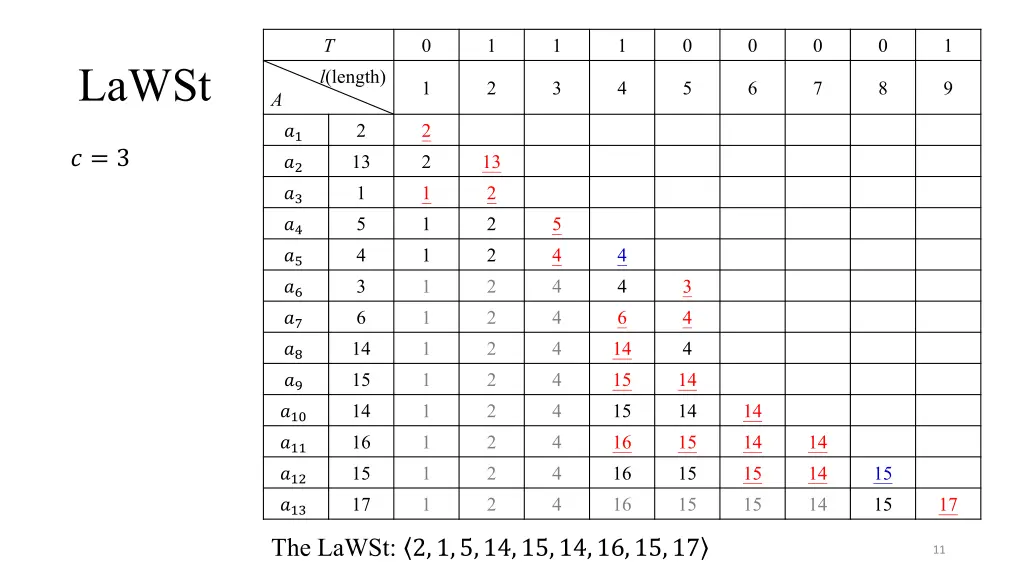 slide11