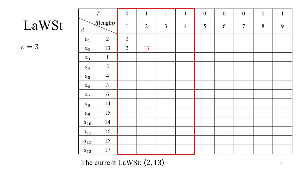 slide6