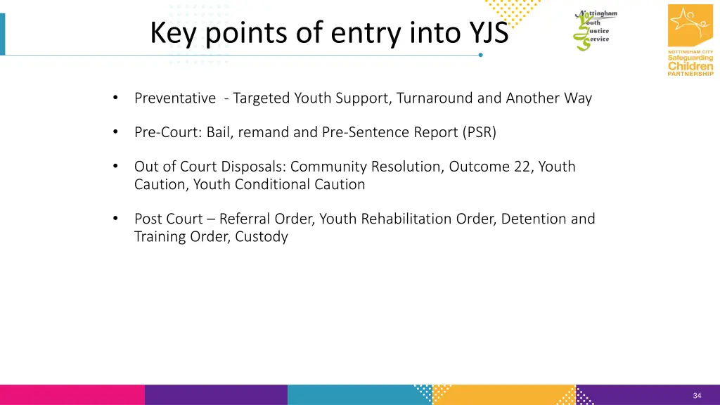 key points of entry into yjs