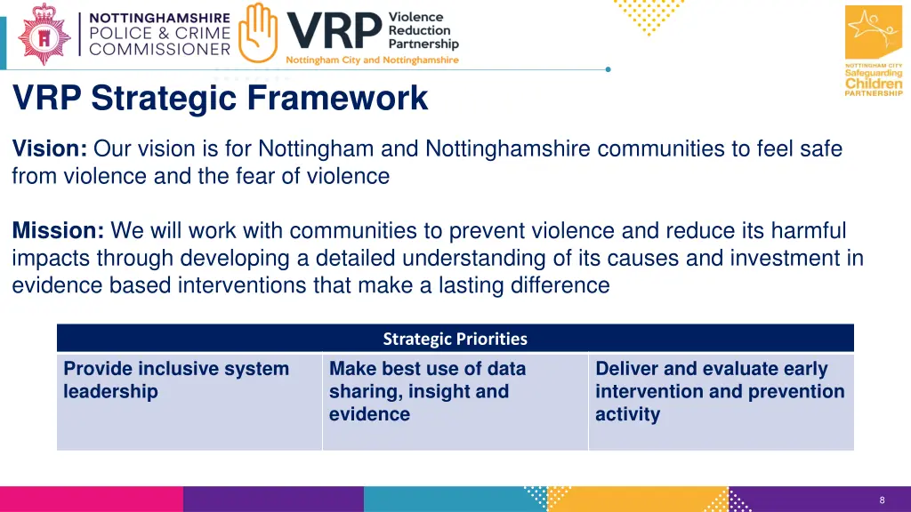 vrp strategic framework