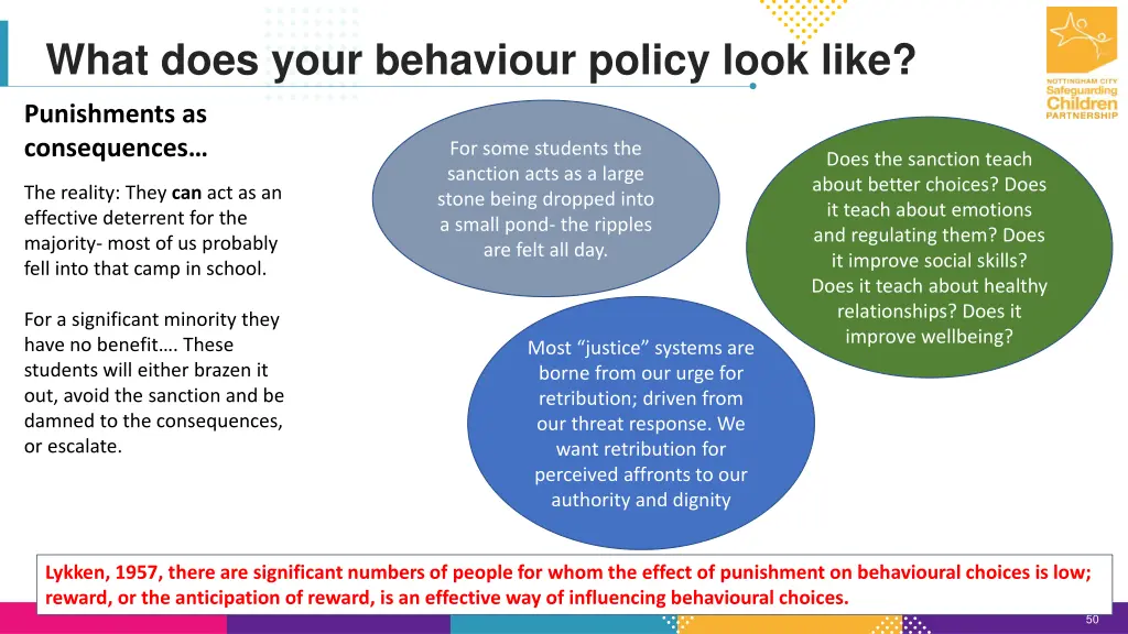 what does your behaviour policy look like