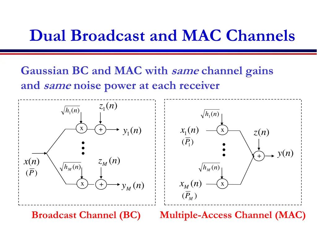 dual broadcast and mac channels