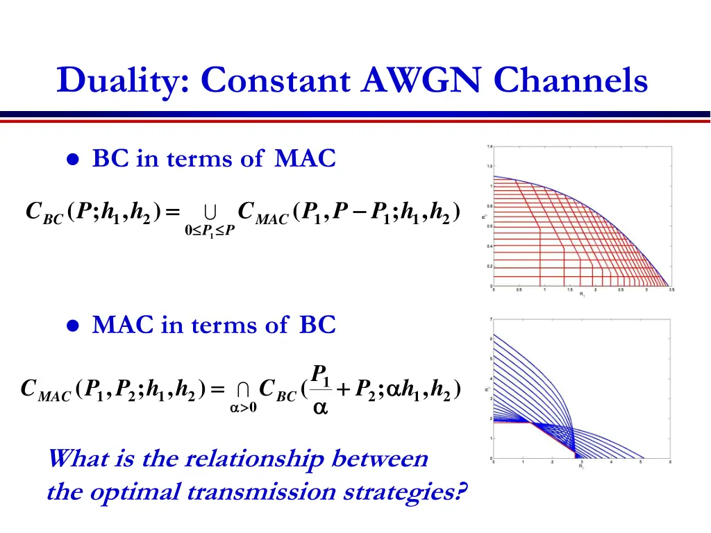 duality constant awgn channels