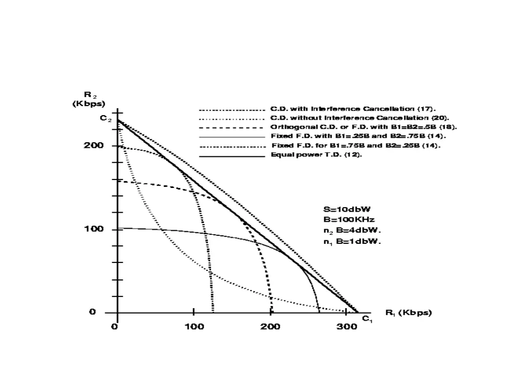 slide16