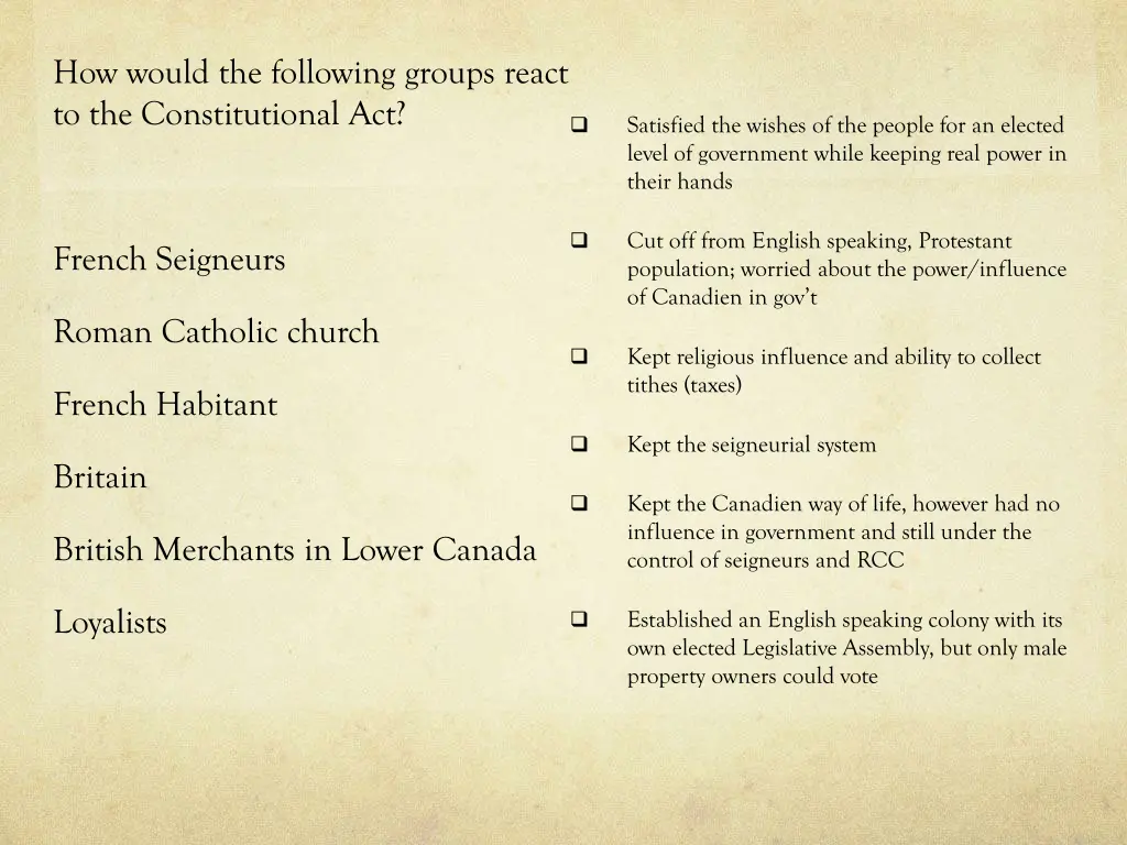 how would the following groups react