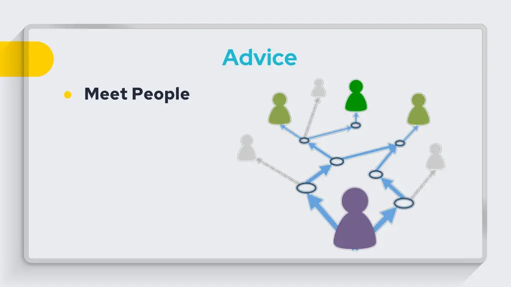 advice 2
