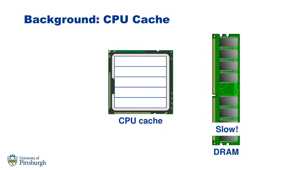 background cpu cache 1