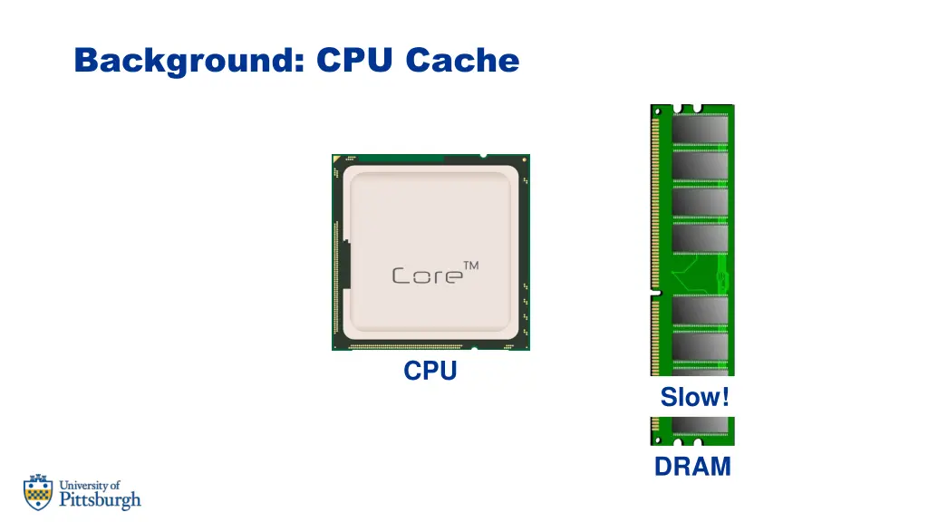 background cpu cache