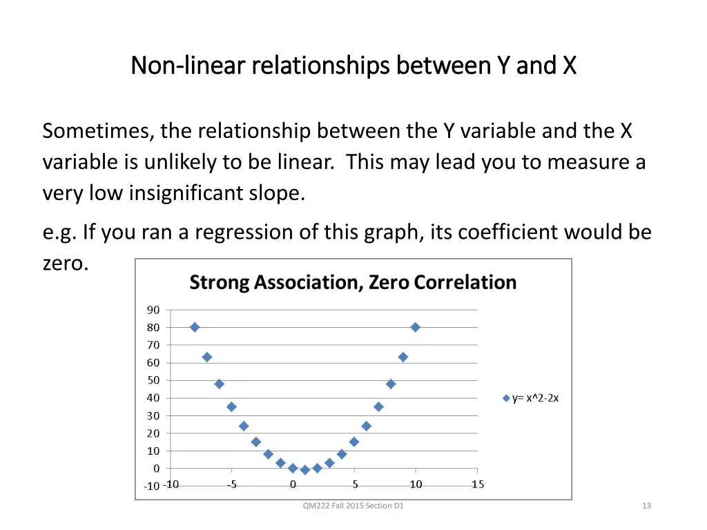 non non linear relationships between