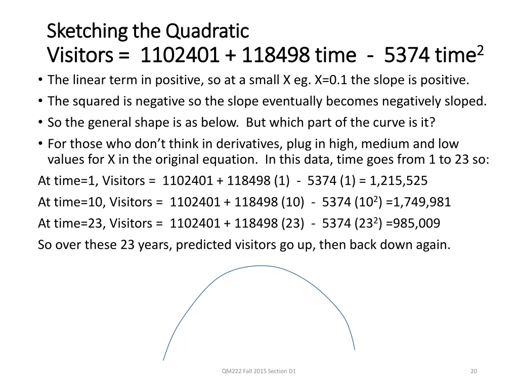 sketching the quadratic sketching the quadratic