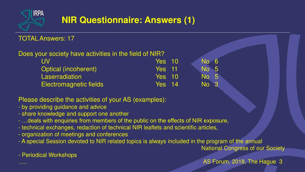 nir questionnaire answers 1