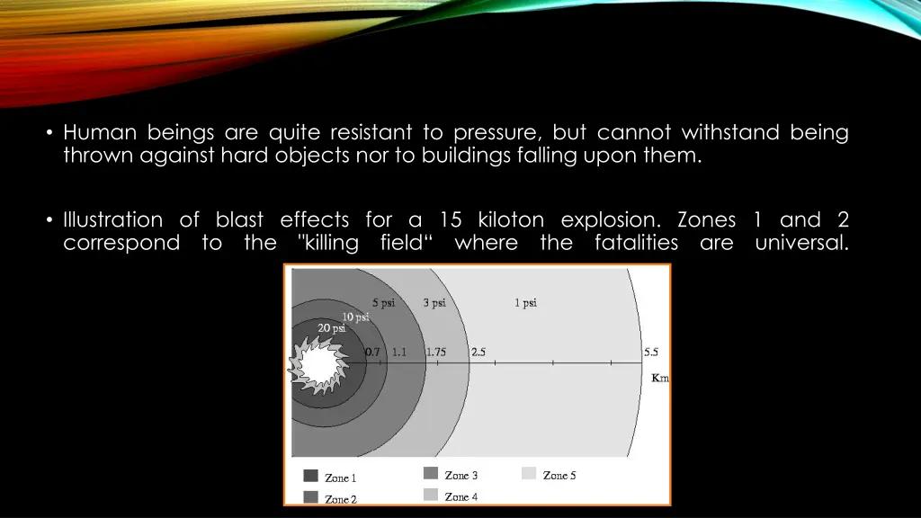 human beings are quite resistant to pressure