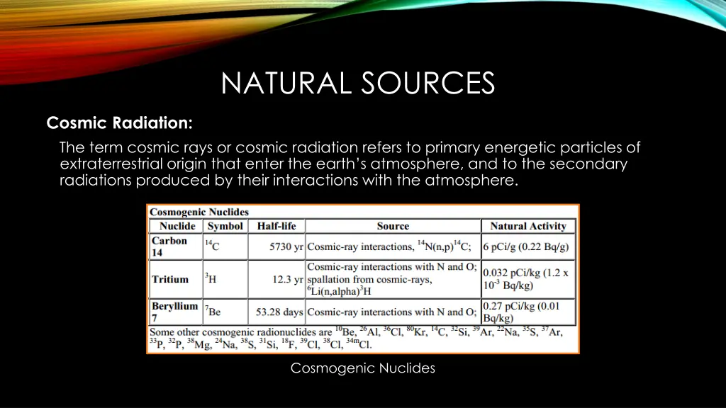 natural sources