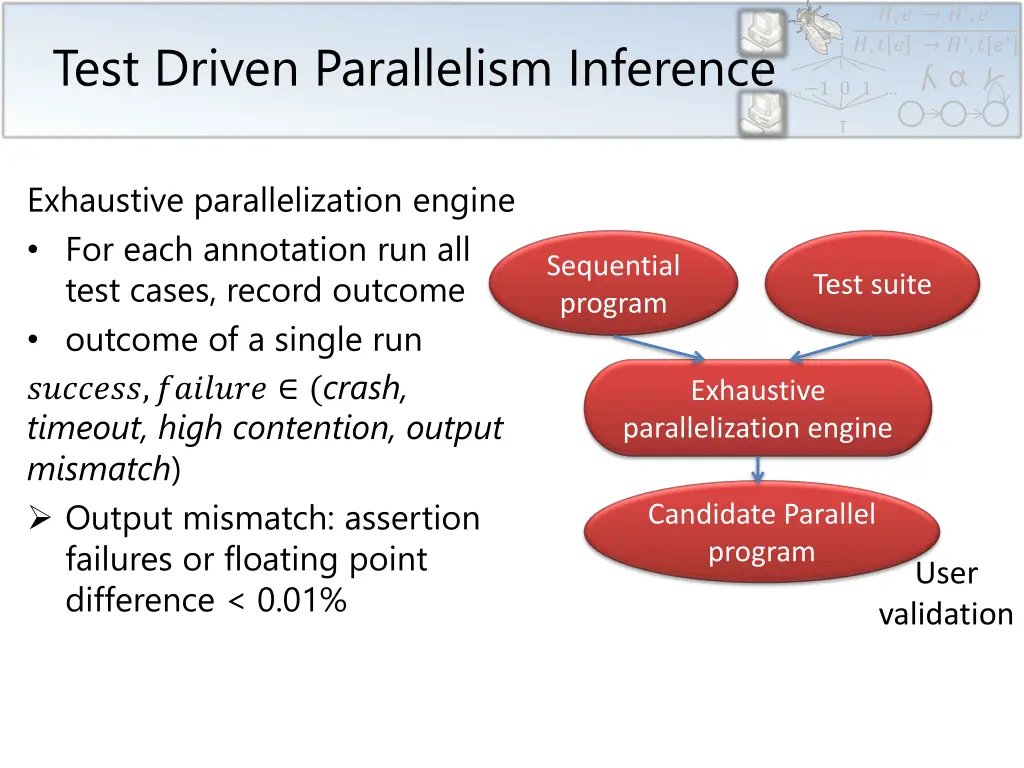 slide11