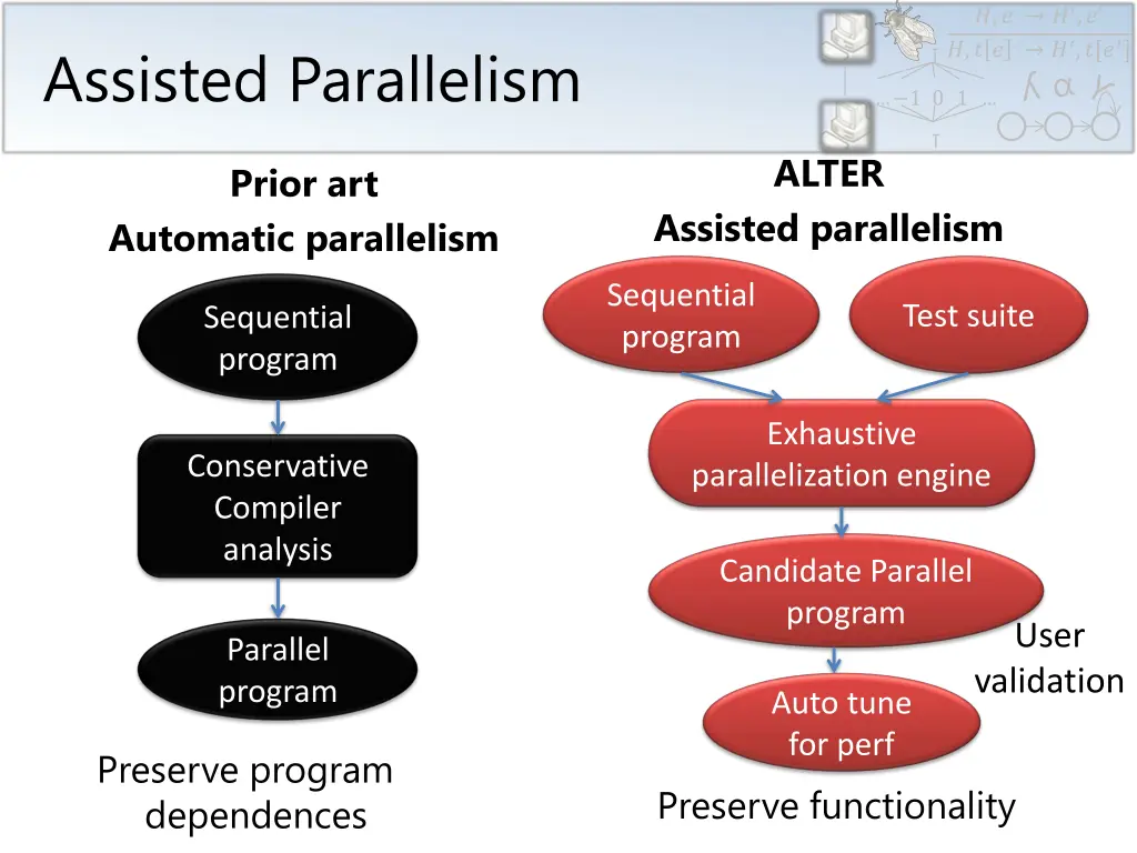 slide12