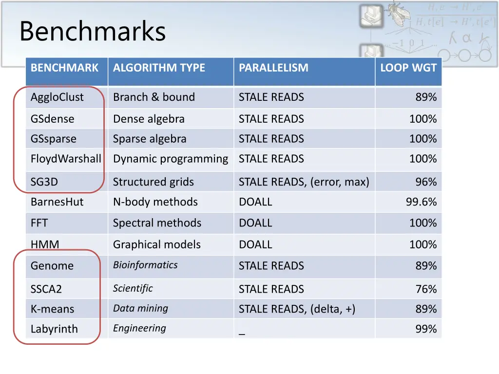 slide13