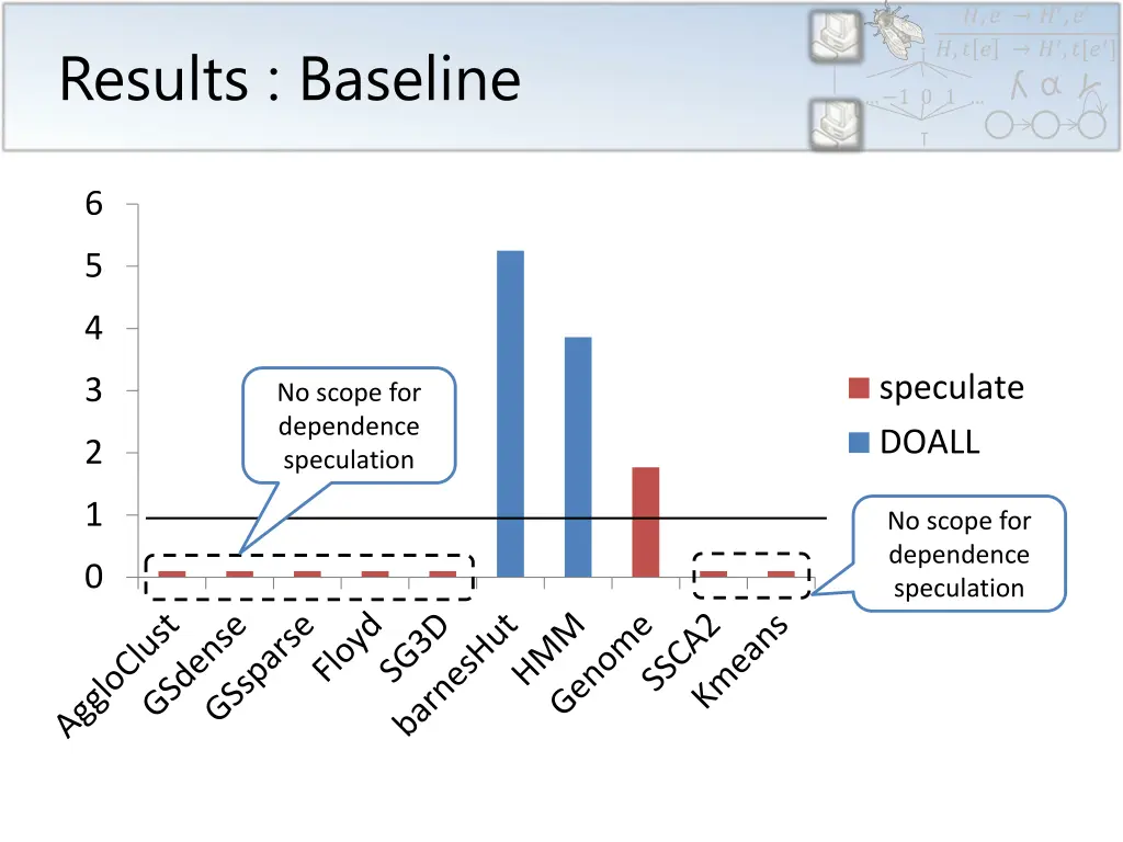 slide15