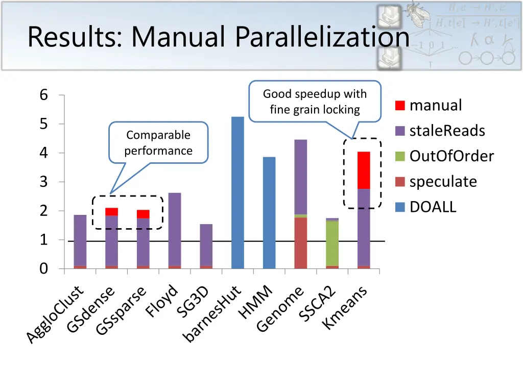 slide17