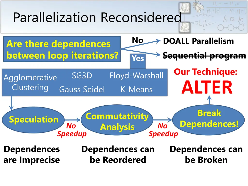 slide4