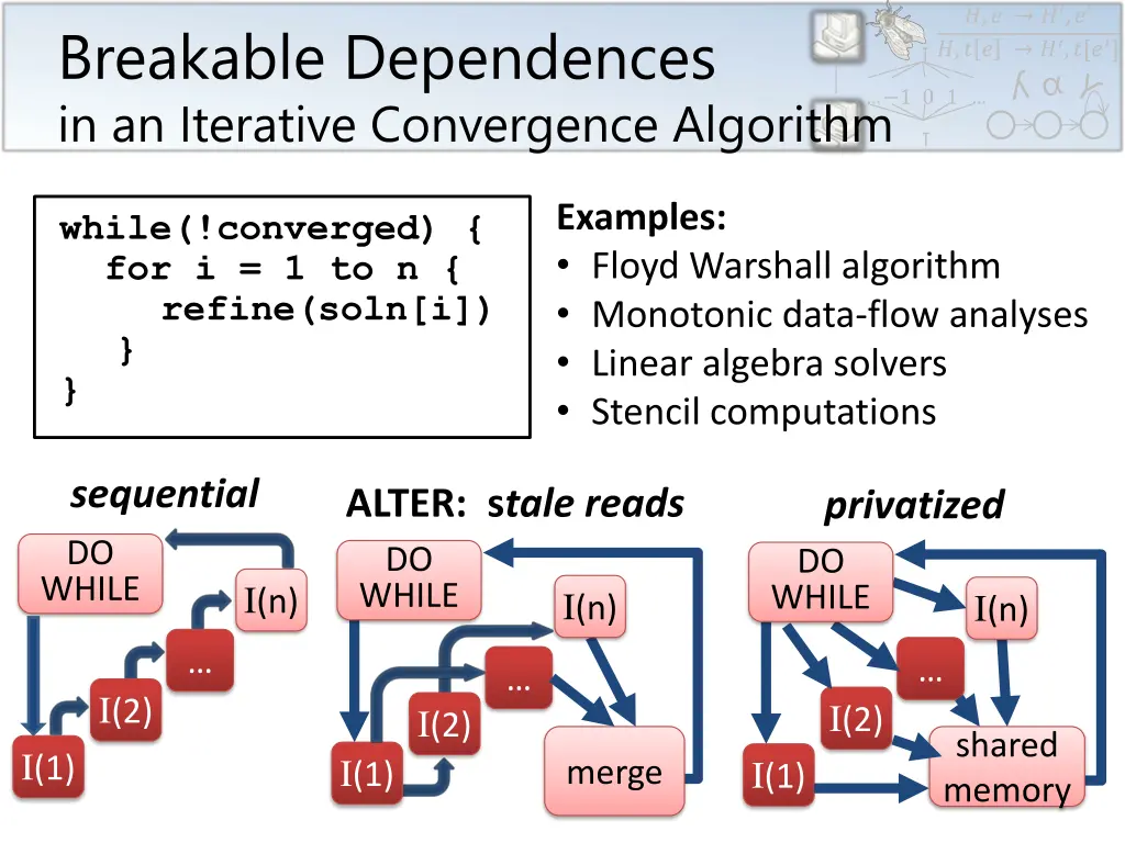 slide6