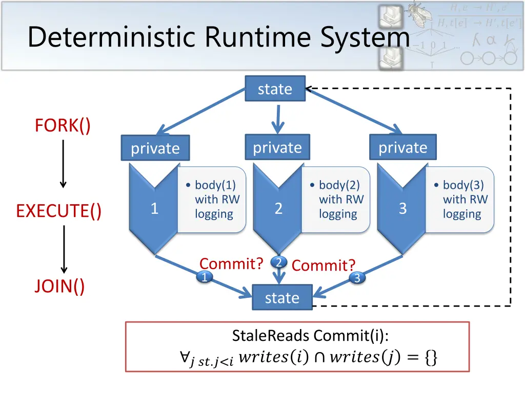 slide9