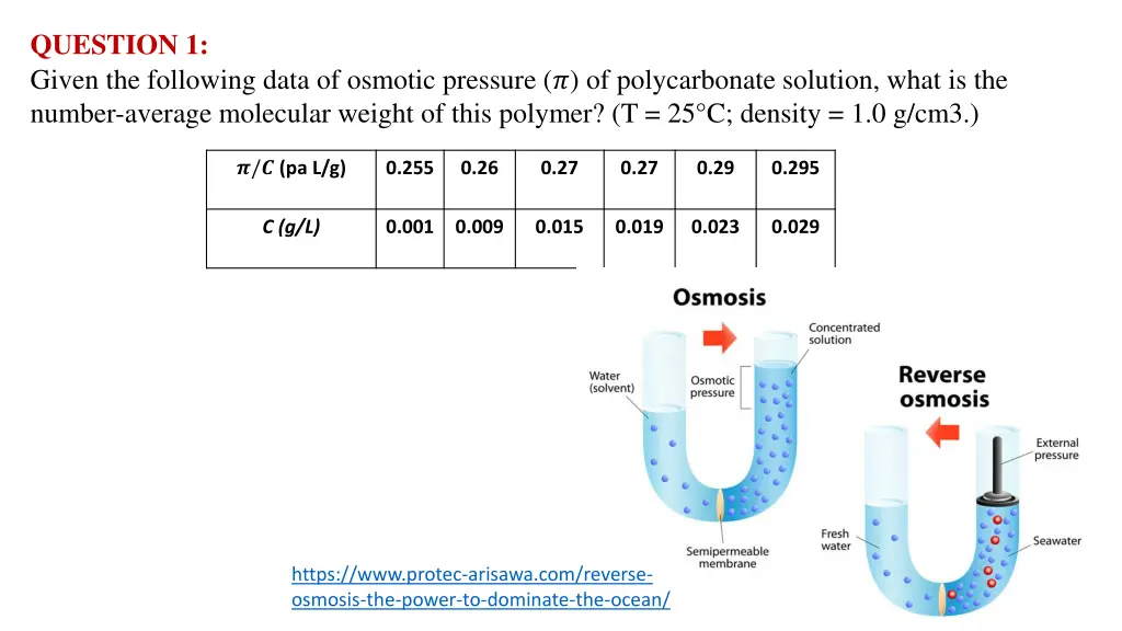 question 1 given the following data of osmotic
