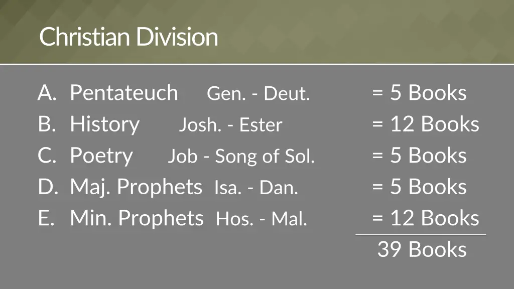 christian division