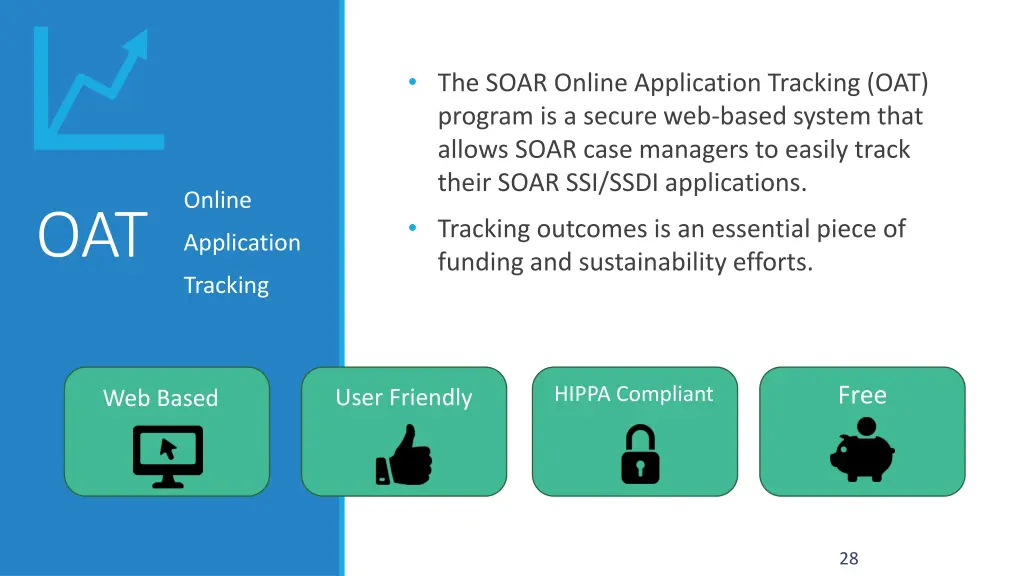 the soar online application tracking oat program
