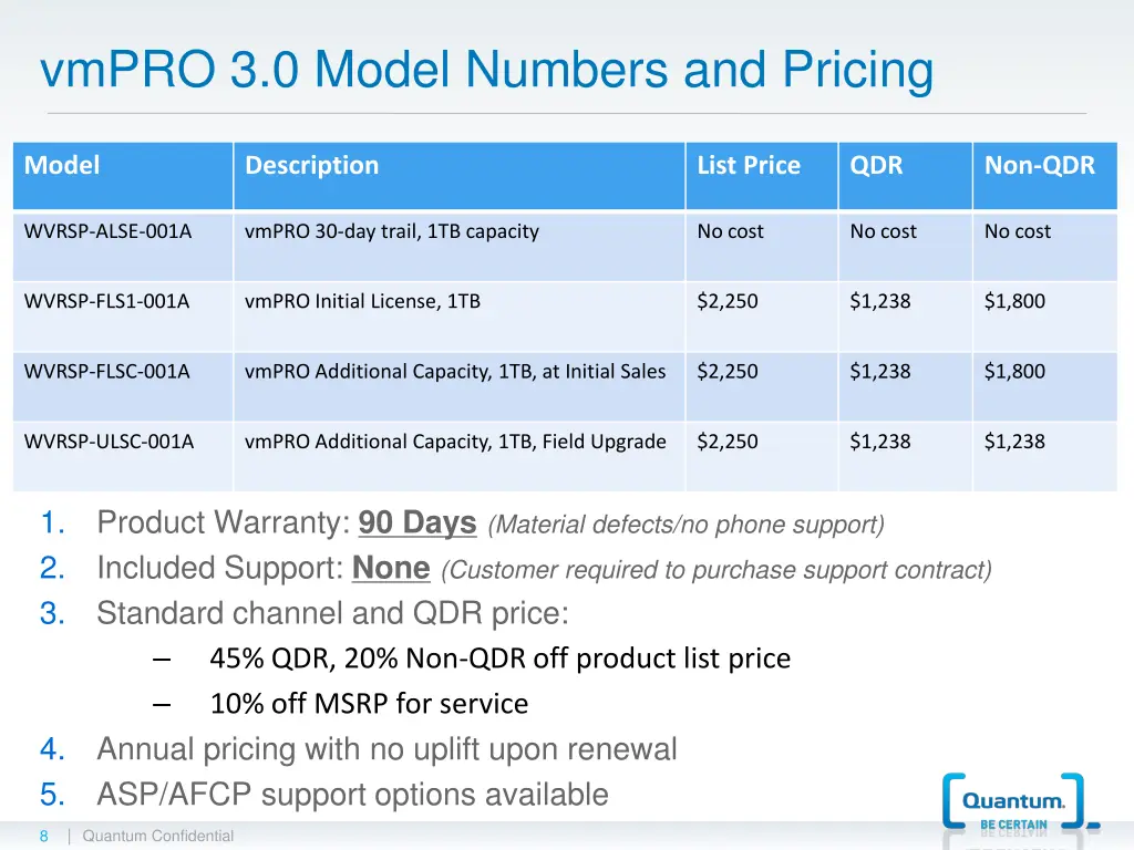 vmpro 3 0 model numbers and pricing