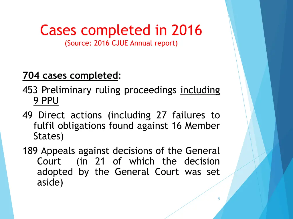 cases completed in 2016 source 2016 cjue annual
