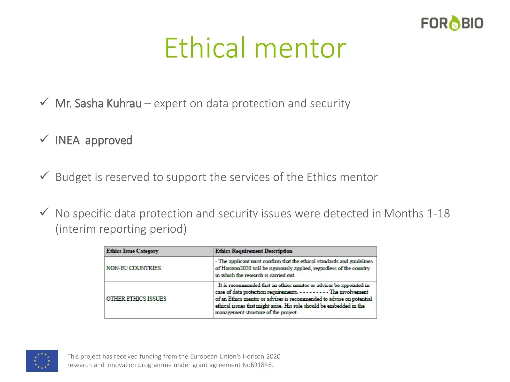 ethical mentor