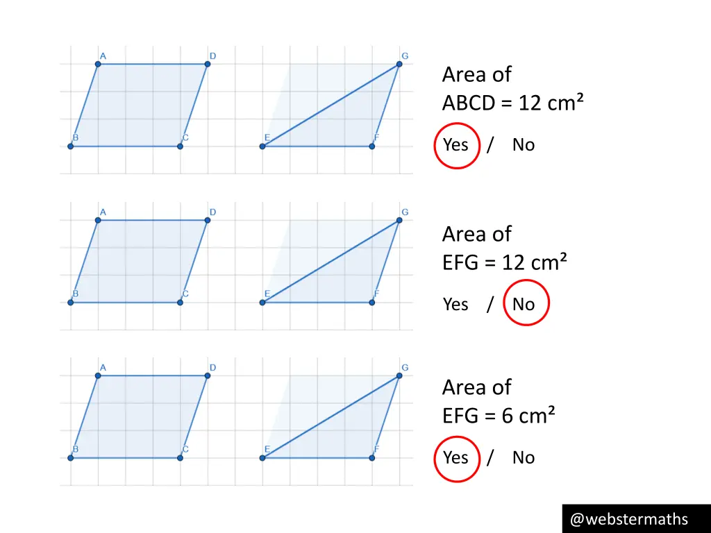 area of abcd 12 cm 1