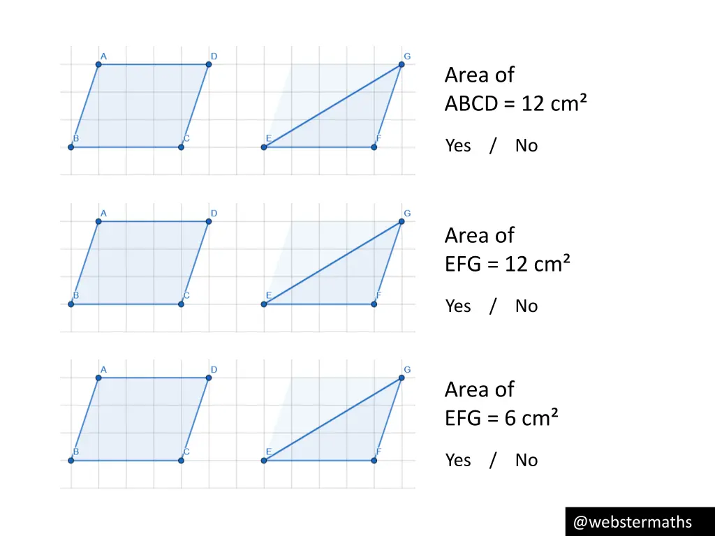 area of abcd 12 cm