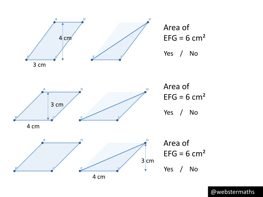 area of efg 6 cm 1