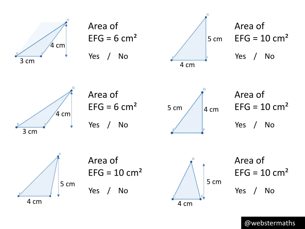 area of efg 6 cm 2