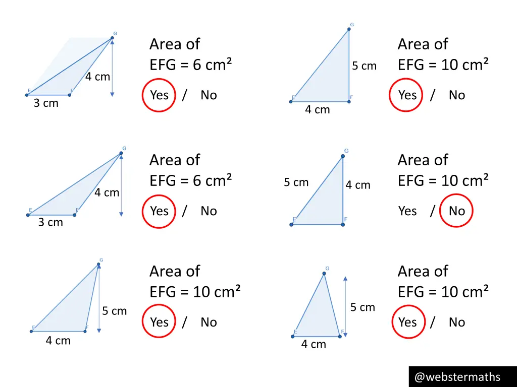 area of efg 6 cm 5