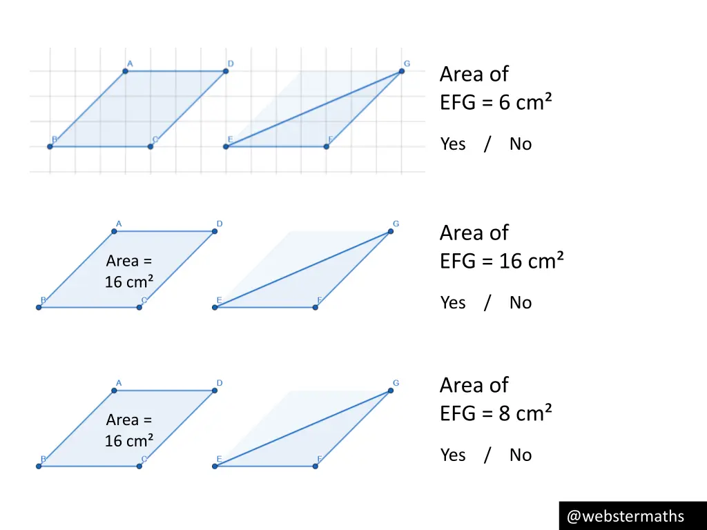 area of efg 6 cm