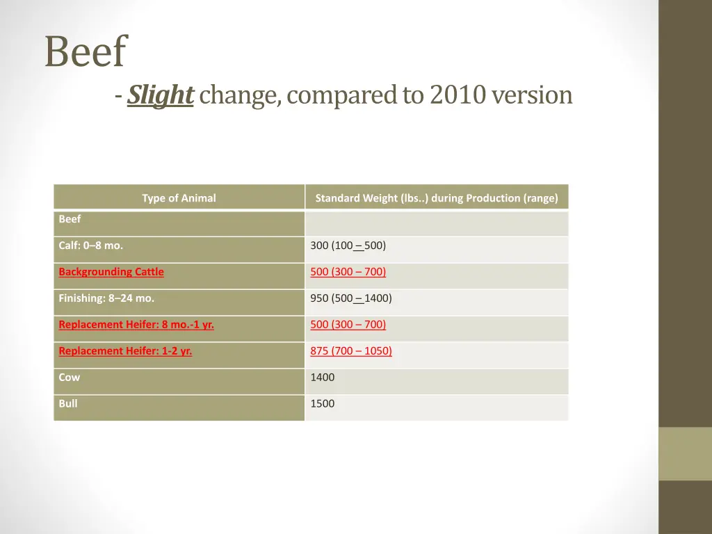 slide14