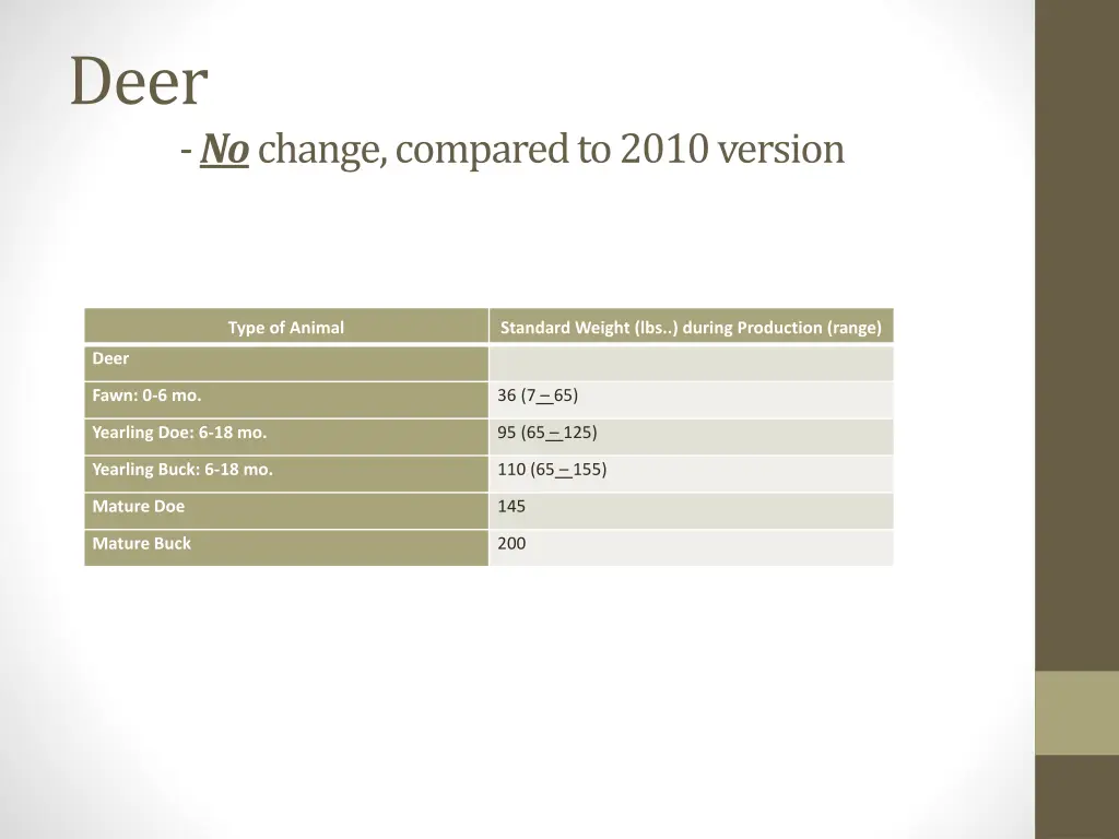 slide19