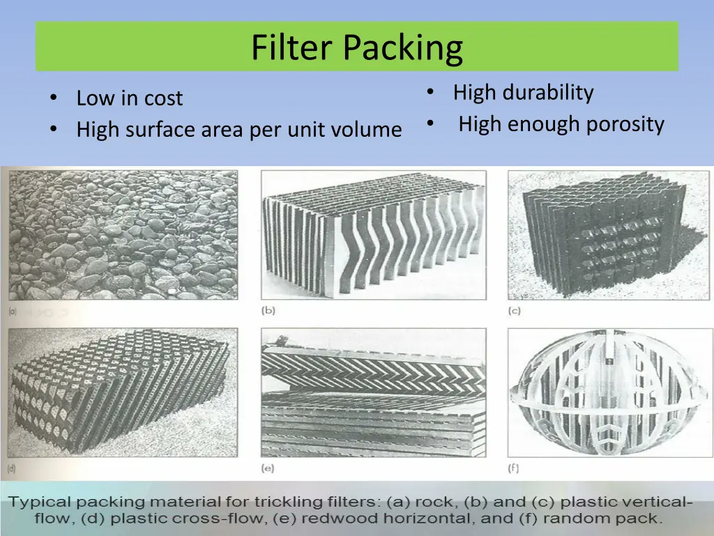 filter packing