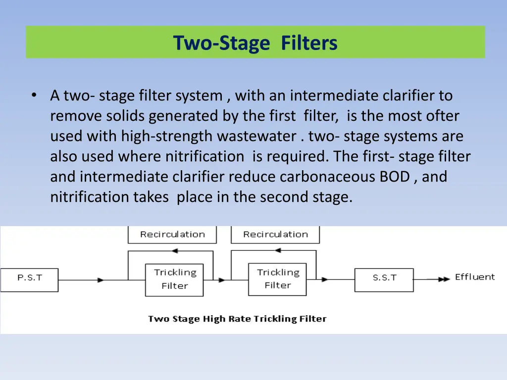 two stage filters