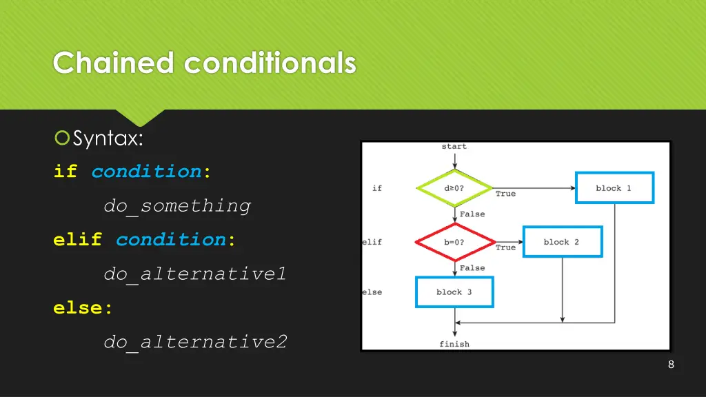 chained conditionals