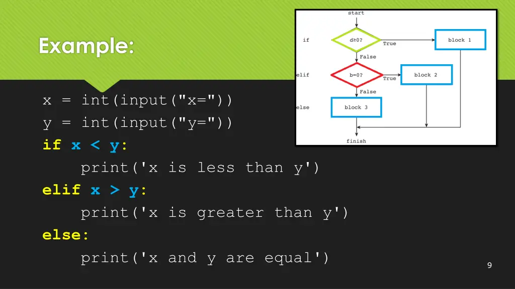 example